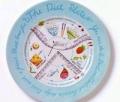 Having trouble losing weight? Try a plate