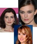 How to find an eye shadow to complement your eye colour