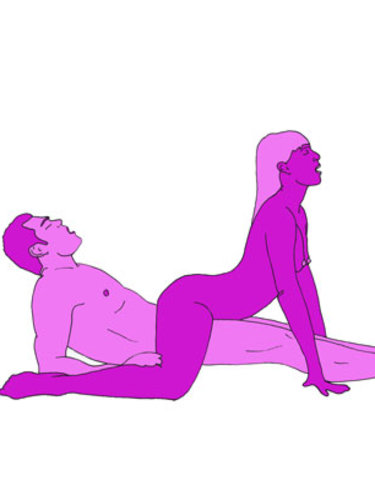 The reverse cowboy sex position