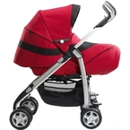 Top 5 budget friendly prams for your newborn