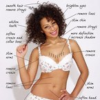 Debenhams bans retouching