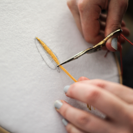 DIY Fashion Fix - How to embroider a handbag - shopping bag - handbag