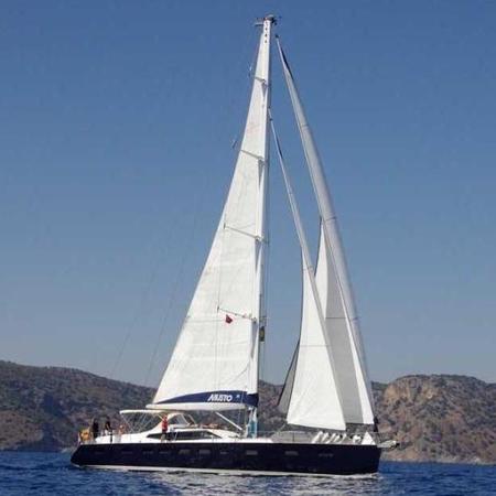 Turkey - sailing boat - sail like a celeb - travel bag - handbag.com